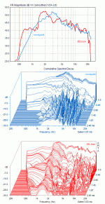 waveguide-horn.gif