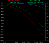 12ax7_cap_leakage.png
