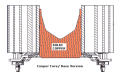 e6600_q6600.png