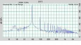 60hz@100db.JPG