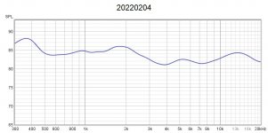 Today 220204.jpg