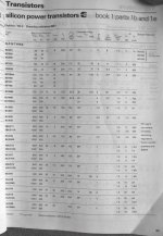 Philips-TO-3-shortForm-1984-0.jpg