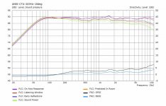 ANSI-2034A-V10-LR4-EQ.jpg