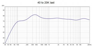 40 to 20K last.jpg