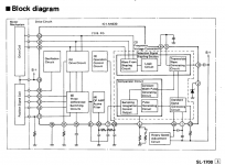 TECHNICS AN630.png