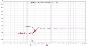 as1h v22 onaxis GD 12ms.jpg