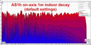 as1h v22 decay default.jpg