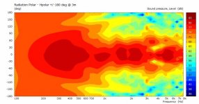 V8_eq_hpolar.jpg