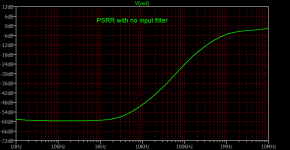 HV_FullyArt_PSRR.png