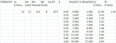 6550_KT88 rp vs UL FB Factor.jpg