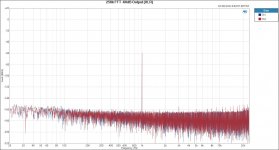 256k FFT -60dB Output (XLR).JPG