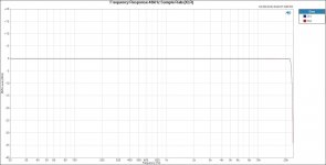 Frequency Response 48kHz Sample Rate (XLR).JPG