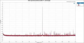 Jitter Spectrum and Noise 256k FFT, 16 Averages (XLR).JPG