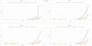 6E5PCurves.png 6E5PCurves.png