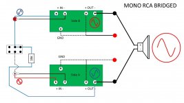 ACA Wiring RCA Mono.jpg