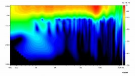 visaton_dsm_50_ffl_sonogram.jpg