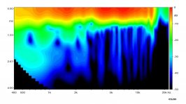 sb_acoustics_md60n-6_sonogram.jpg