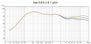 twe 5_6  3_3  1 ohm.jpg