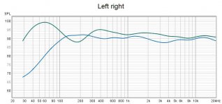 Left right.jpg