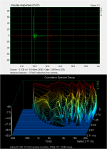stokessd_CSD_01.png