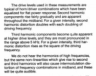 distortion in compression drivers.jpg