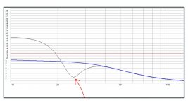 ported cone excurtion.jpg