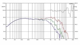 monacor_sph-220hq_risp.jpg