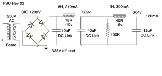PSU Beard SS3.png