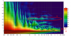 wout31_ESL63_outdoor_Spectrogram.png