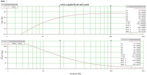 Bode Plot Switch A Closed.JPG
