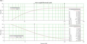 Bode Plot Switch A Open.JPG