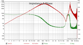2TU6981 PP choke half winding impedance.PNG