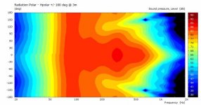 V13c-EQ-Hpolar.jpg