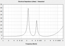 hornresp impedance.PNG