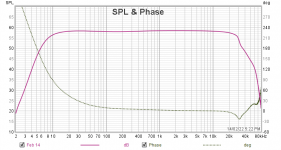 1G7053 16ohm 1W spectrum PI input presonance mid.png