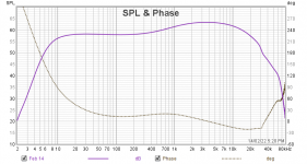 1G7053 16ohm 1W spectrum PI input presonance full CW.png