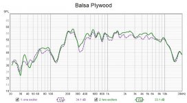 Balsa Plywood.jpg Balsa Plywood.jpg