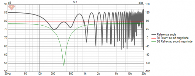 ideal-source-and-reflection-with-50cm-delay-and-EQ-dip.png