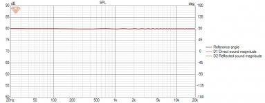 ideal-source-and-reflection-with-50cm-delay-attenuated-40db.png