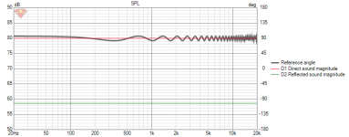 ideal-source-and-reflection-with-50cm-delay-attenuated-20db.png ideal-source-and-reflection-with-50cm-delay-attenuated-20db.png