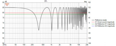 single-perfect-reflection-50cm-delay.png