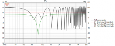 single-perfect-reflection-50cm-delay-with-PEQ.png