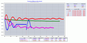 dam fpga clk.gif
