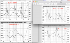 ML SL3 Prodigy Aerius Z curves1.png