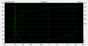 resonances-zoomed-out.png