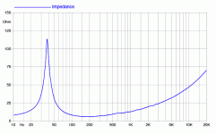 15FH520_impedance_8.gif