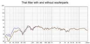 That filter with and without wooferparts.jpg