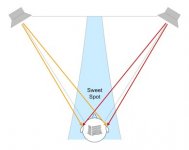 2-stereo2.jpg