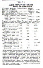 6AS7 6080 in Audio Antholgy One Data Sheet.jpg