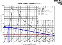 6AS7GA-6K-Loadline.png